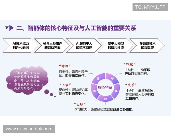 亚博体育最新技术应用分析提升平台稳定性与用户体验的创新措施