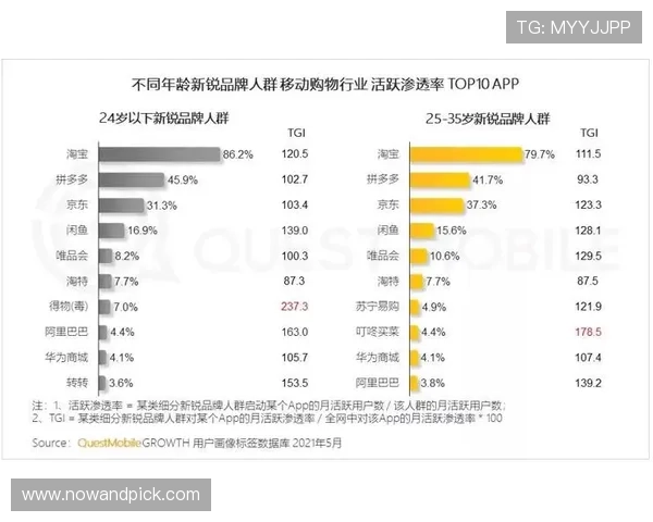 瑞博体育平台多元投注方式介绍：满足不同玩家需求的多样化投注选择