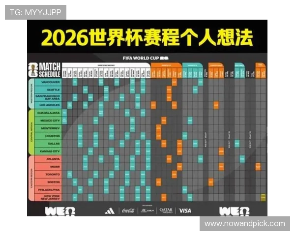 2026年美加墨世界杯晋级球队最新预测与分析全面解析