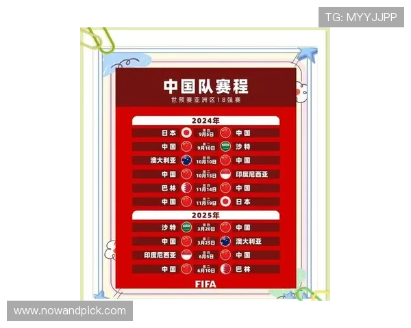 体育世界杯预选赛赛程变动原因及影响分析，帮助球迷及时掌握最新动态