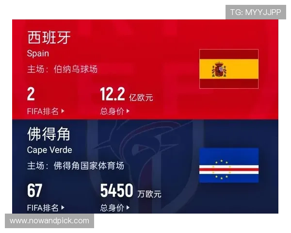 2026年世界杯西班牙与佛得角小组赛比赛时间预测与赛事安排指南